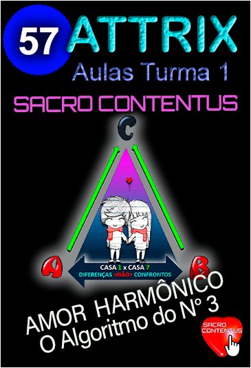 ATTRIX Turma 1 – Aula 57 – AMOR HARMÔNICO: O Algoritmo do N° 3